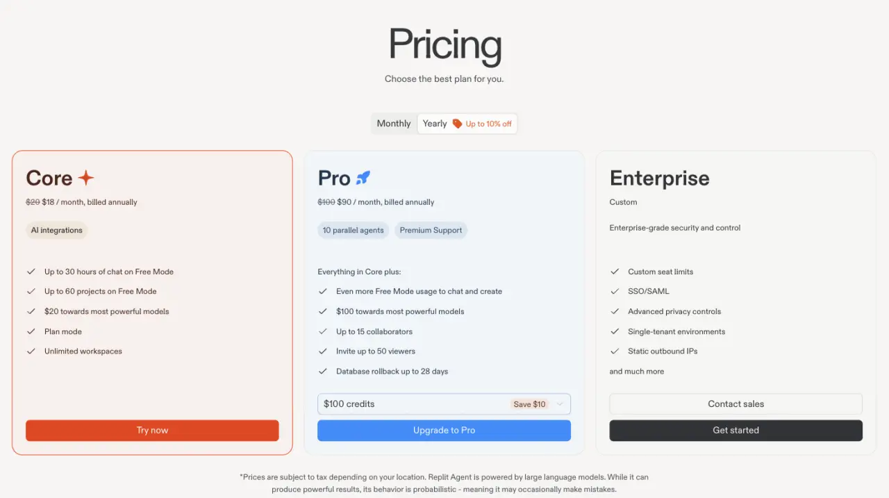 Replit pricing page with yearly billing: Core $18 per month billed annually ($20 monthly), Pro $90 per month billed annually ($100 monthly), Enterprise custom