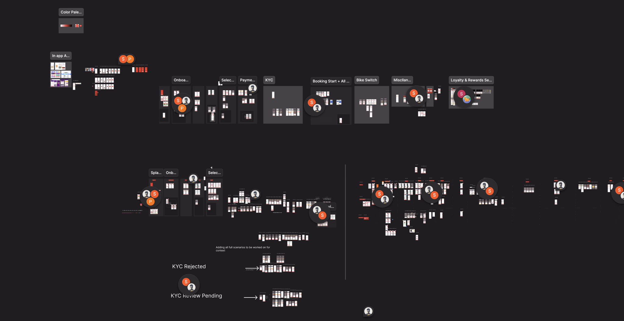 Nobody knew where users were dropping off. We mapped every flow before writing a line of code.